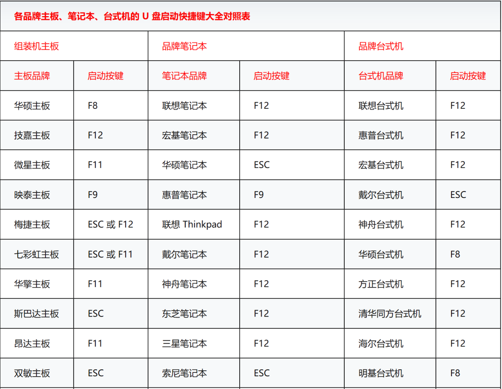 图片来源于网络,如有侵权请联系我删除。